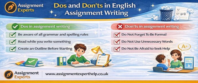 Dos and Don’ts in English Assignment Writing