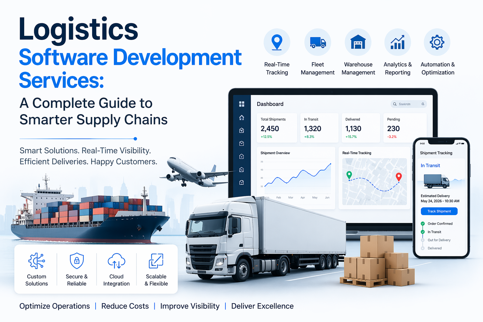 Logistics software solutions for smarter supply chains
